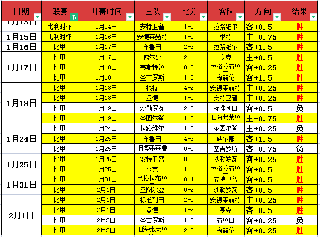 英格蘭隊員,格林伍德傷,勢發作,pa真人,国际官网,pa真人官网,PlayAce