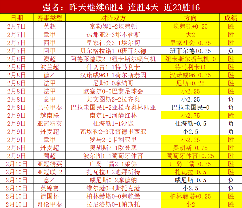 冯劲精准助,武磊再下一,国安防线失,pa真人,国际官网,pa真人官网,PlayAce