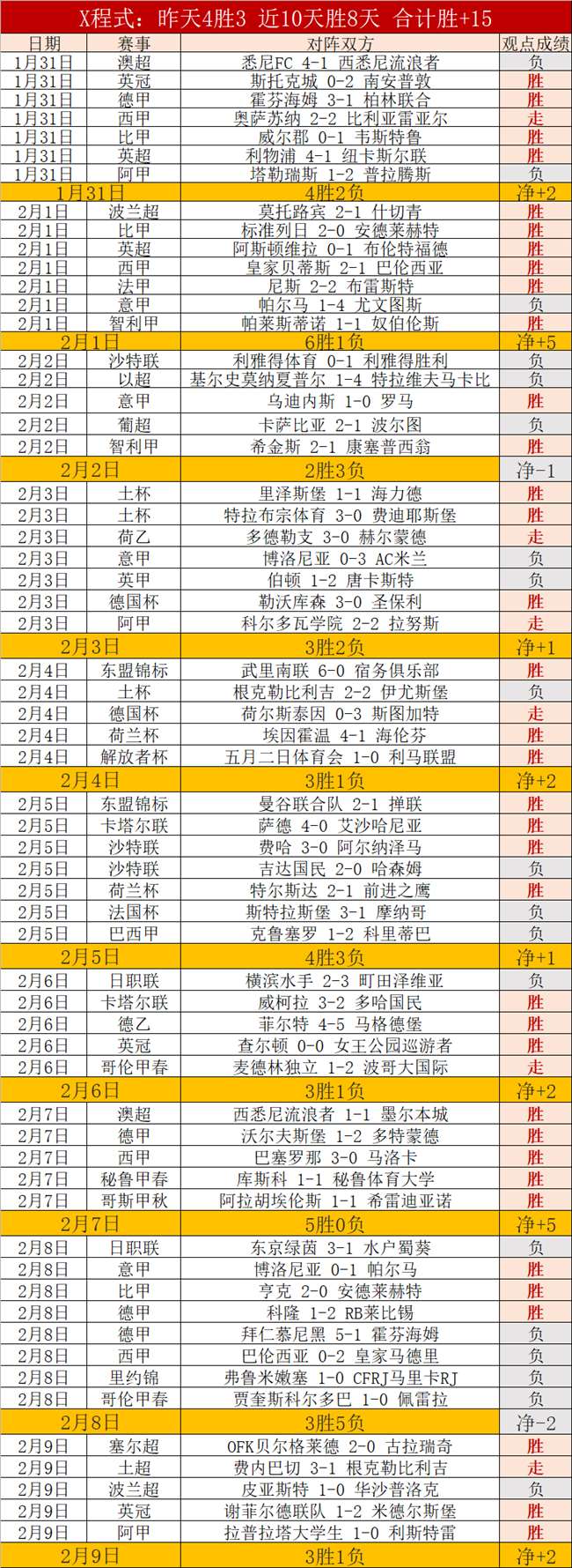 贝纳蒂亚谈,本纳塞尔马,赛转会,pa真人,国际官网,pa真人官网,PlayAce