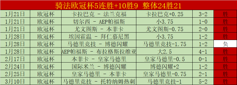 上海队再迎,洛夫頓加盟,团结力回升,pa真人,国际官网,pa真人官网,PlayAce