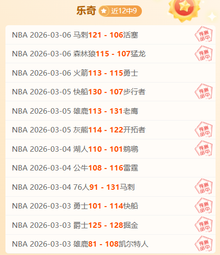 活塞对决雷,榜首战专家,质合分析推,pa真人,国际官网,pa真人官网,PlayAce