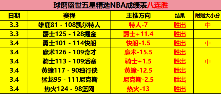 維尼修斯本,季歐冠射門,獨步球場,pa真人,国际官网,pa真人官网,PlayAce