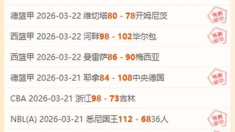 世俱杯12月6日抽签揭晓，32强世界豪强争霸赛场