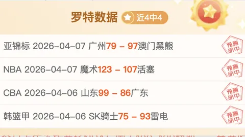 大乐透期号专家推荐：澳超五星上将对决喷气机